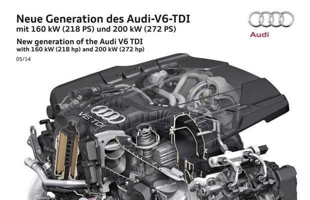 Audi V6 TDI Clean Diesel motor 2014