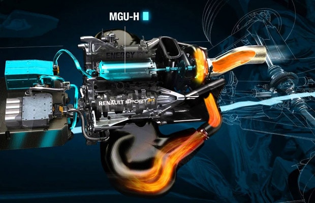 F1 Renault MGU-H motor