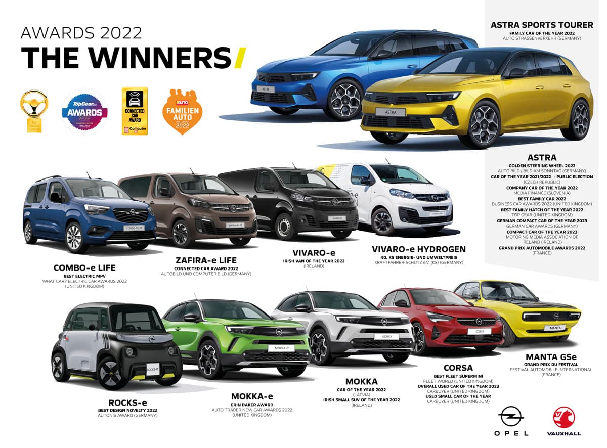 Opel nagrade