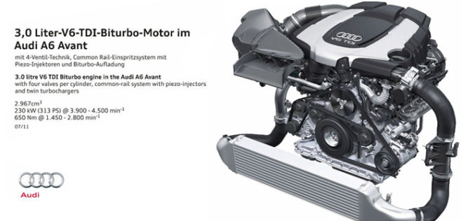 3.0 TDI Biturbo