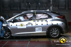 EuroNcap Honda Civic