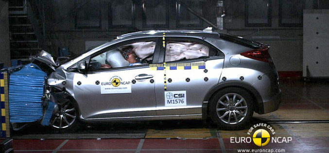 EuroNcap Honda Civic