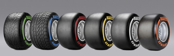 Pirelli pneumatici 2013_