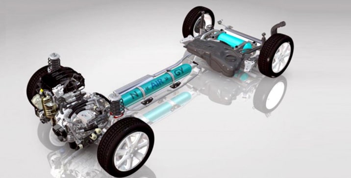 nova citreon tehnologija2