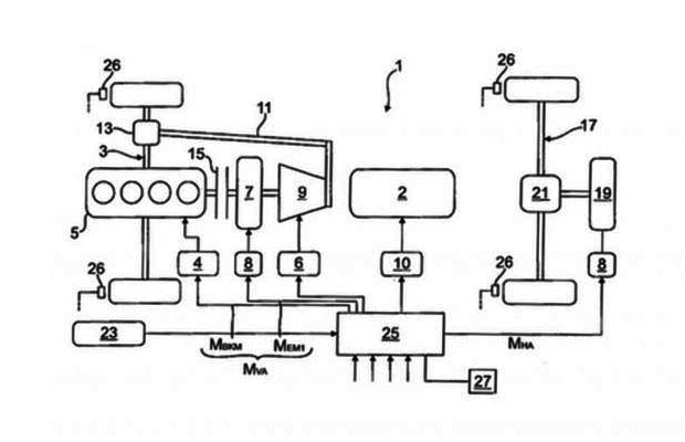audi e-quattro skica
