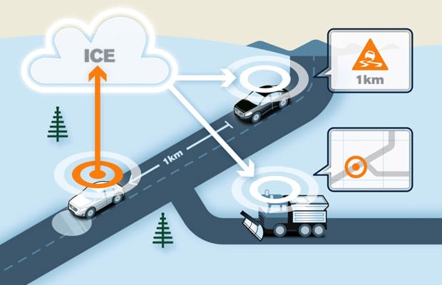 Volvo pokrece pilot projekat koristenja oblak baziranih      komunikacija u svrhu sigurnije voznje