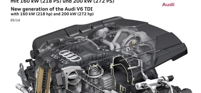 Audi predstavio novu generaciju V6 3.0L TDI Clean Diesel motora