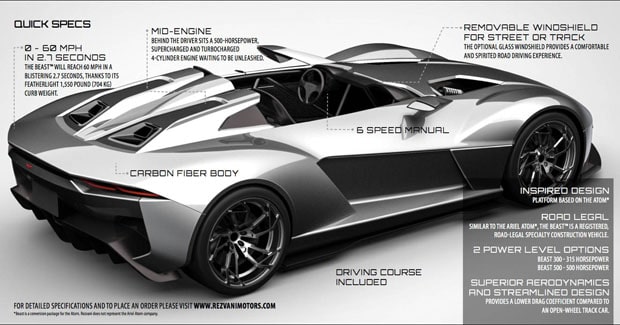 Rezvani Beast Roadster - 06