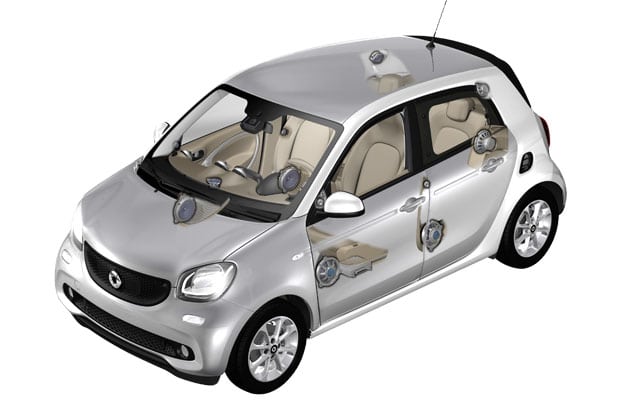 Smart_forfour_NEU
