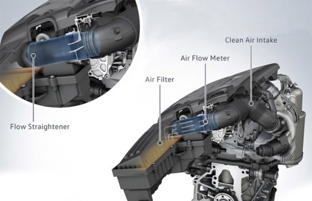 Volkswagen EA 189 1.6 tdi