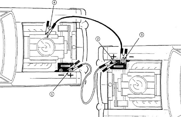 Akumulator- Klemanje zimi 03