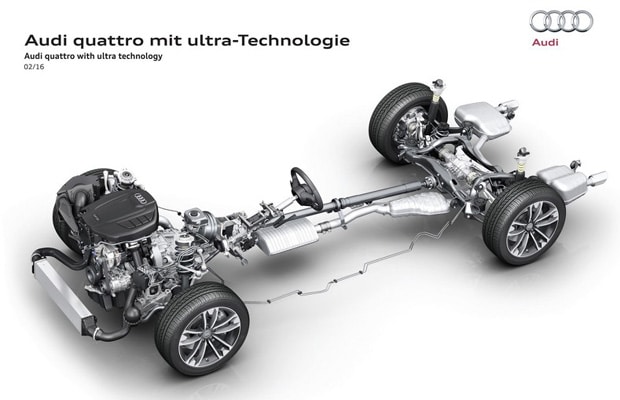 novi audi quattro pogon 2017 02
