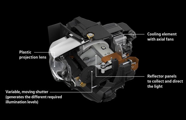 led svjetlo projektor