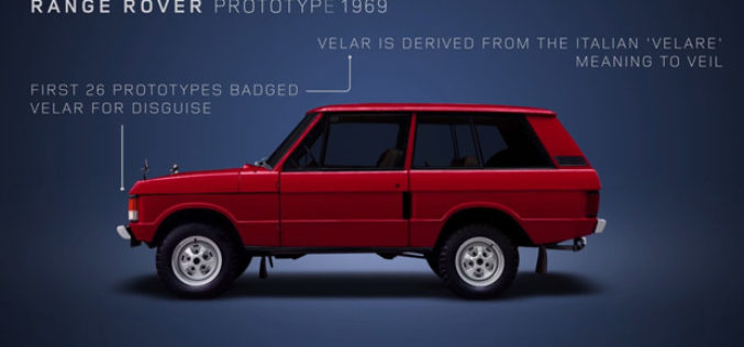 Range Rovera slavi 50 godina: Četiri generacije u 120 sekundi