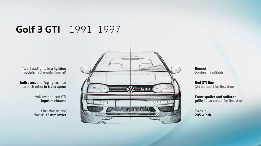 Volkswagen Golf GTI generacije 03