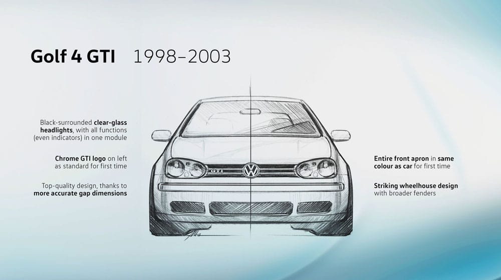 Volkswagen Golf GTI generacije 04