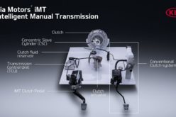 Kijin novi inteligentni ručni mjenjač (iMT)